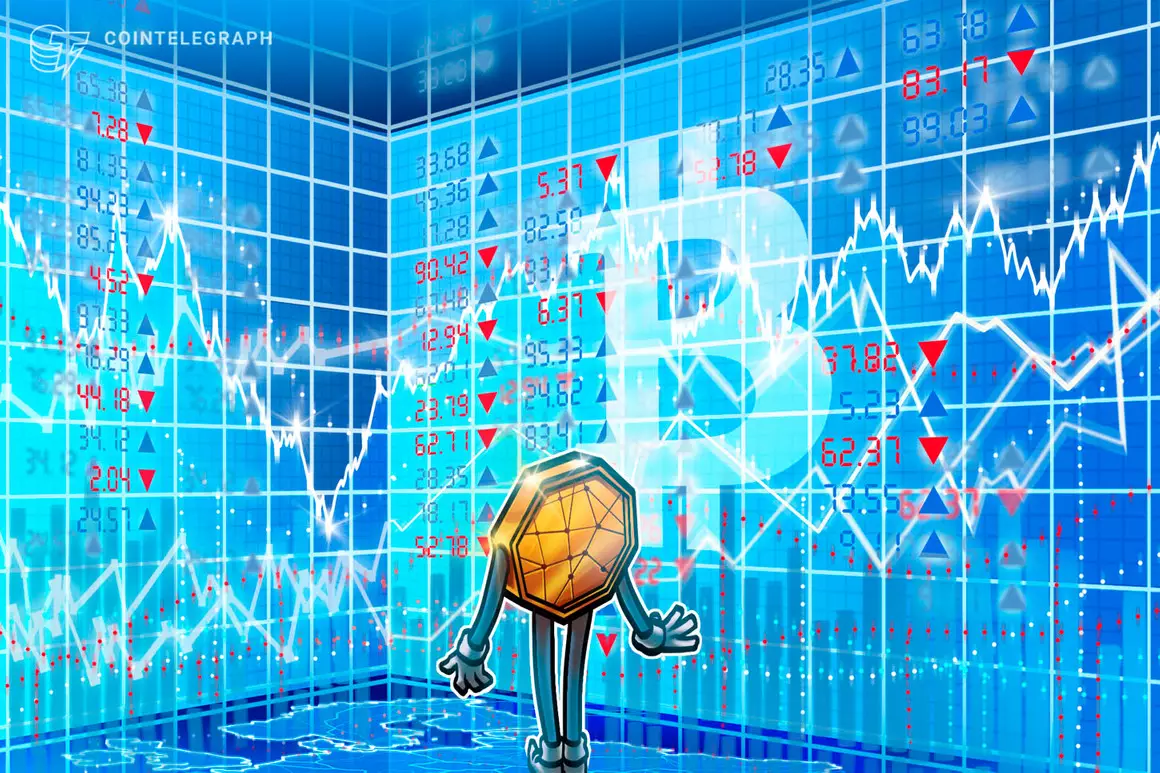 Exploring the Current State of the Bitcoin Market