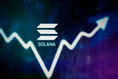 The Latest Update of Solana Blockchain Enhances User Privacy with Confidential Transfers