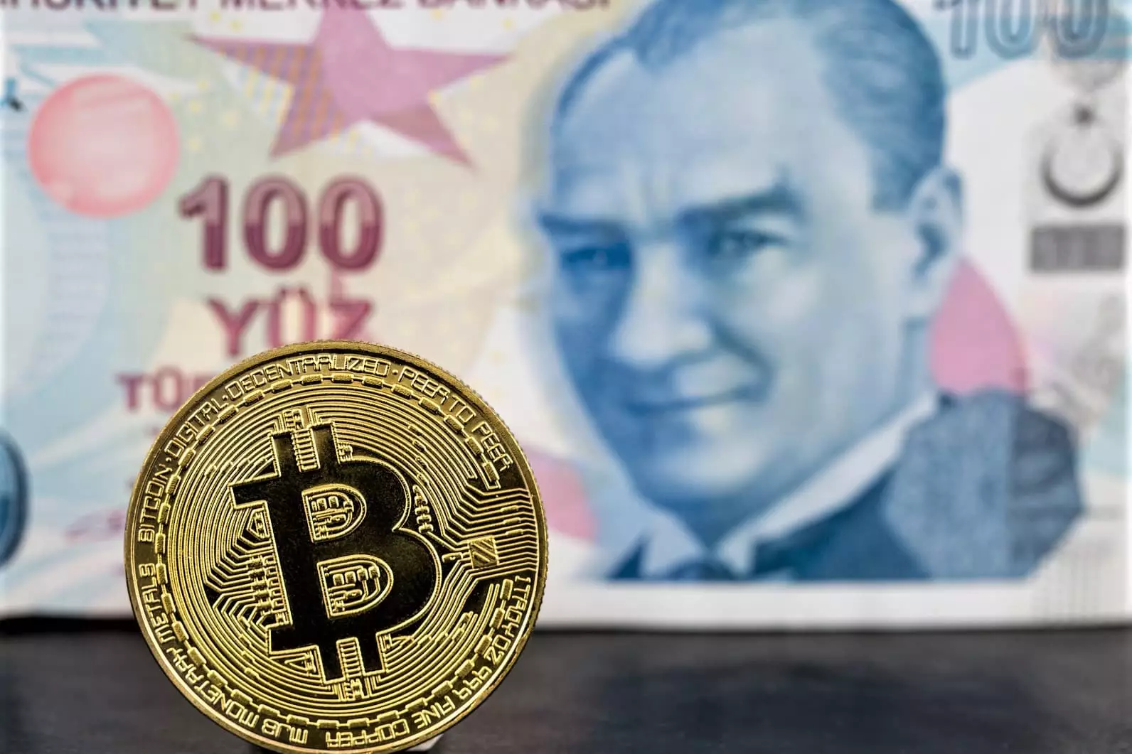 The Rise of Institutional Adoption of Crypto in Turkey