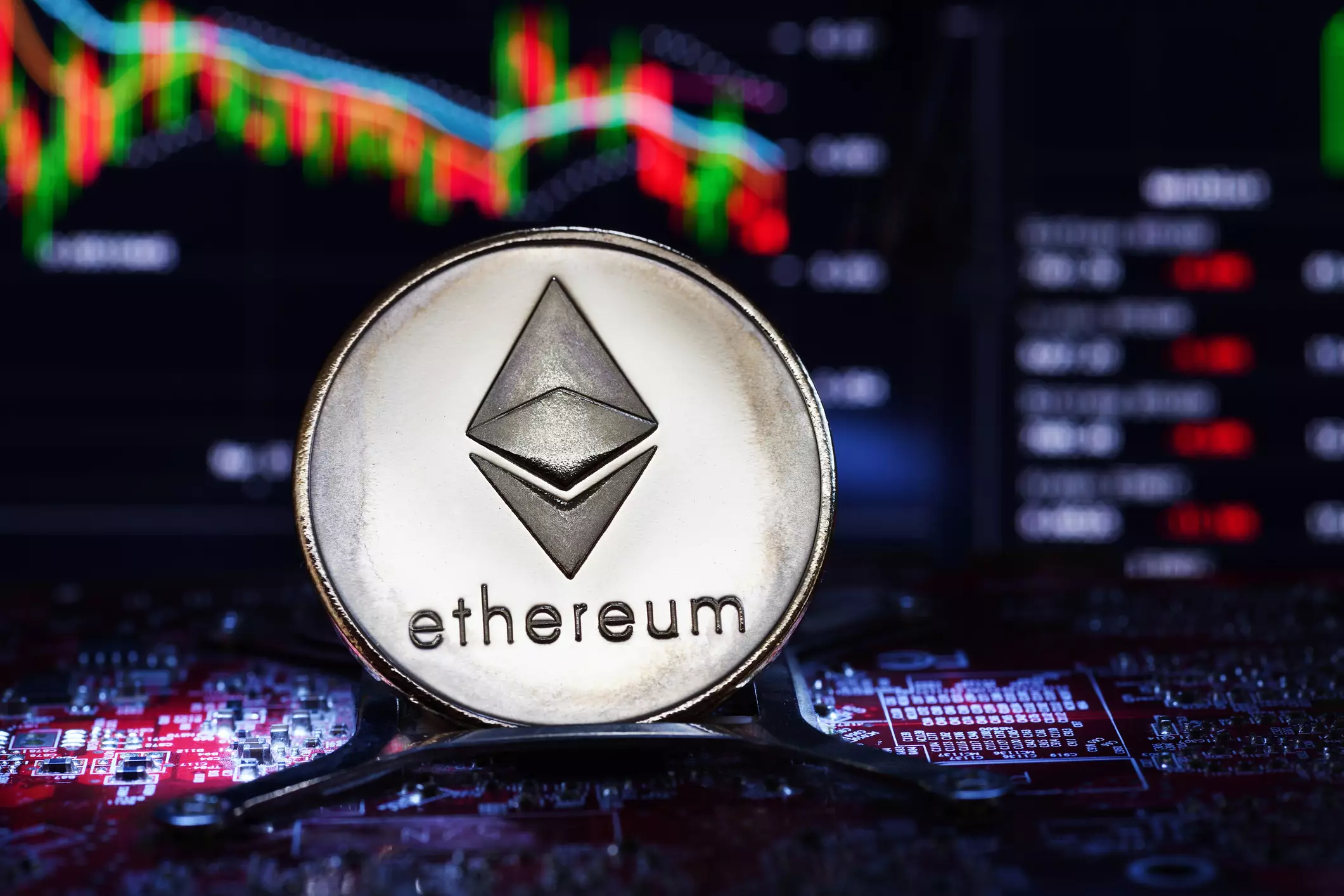 The Current State of Ethereum Price and Potential Future Movements