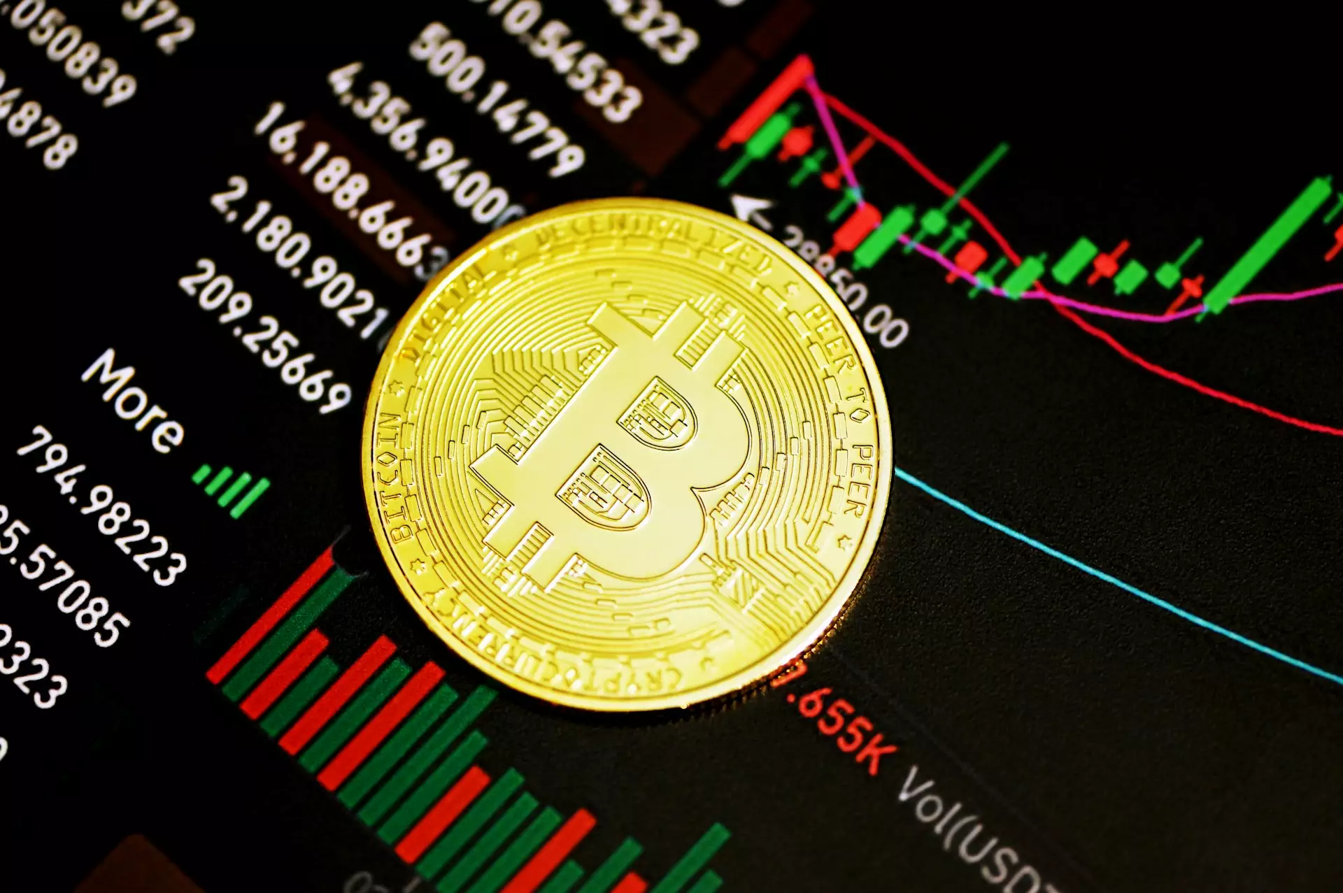 Bitcoin Price Fluctuations: Analyzing Current Trends and Predictions